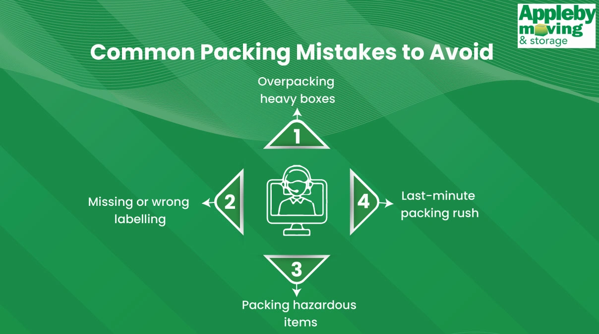 Common Packing Mistakes to Avoid